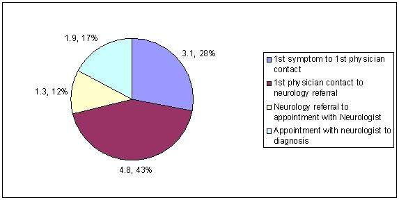 https://cdn.ncbi.nlm.nih.gov/pmc/blobs/ae9f/2397016/45f92523d699/umj7701-018-f1.jpg