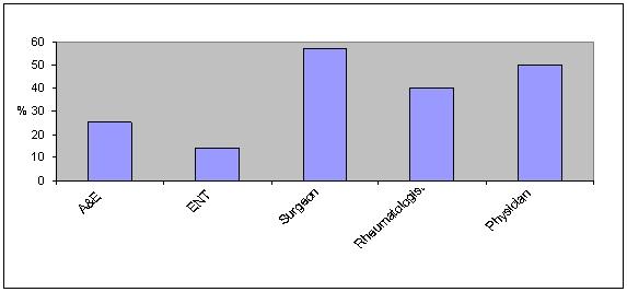 https://cdn.ncbi.nlm.nih.gov/pmc/blobs/ae9f/2397016/5fc9611debc2/umj7701-018-f3.jpg