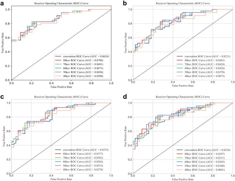 https://cdn.ncbi.nlm.nih.gov/pmc/blobs/aea1/11523583/6dfcb5ac5896/12880_2024_1467_Fig2_HTML.jpg