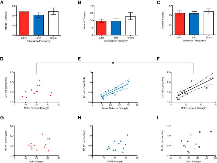 https://cdn.ncbi.nlm.nih.gov/pmc/blobs/aeb2/5640512/8c827919a9c8/gr2.jpg