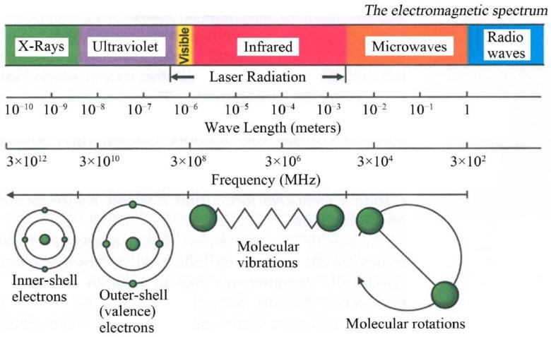 https://cdn.ncbi.nlm.nih.gov/pmc/blobs/aeb2/7353225/8433446ad72b/nanomaterials-10-01086-g007.jpg