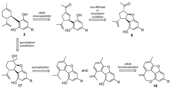 https://cdn.ncbi.nlm.nih.gov/pmc/blobs/aeb4/9406211/1ef2ced7a1bb/biomolecules-12-01084-sch006.jpg