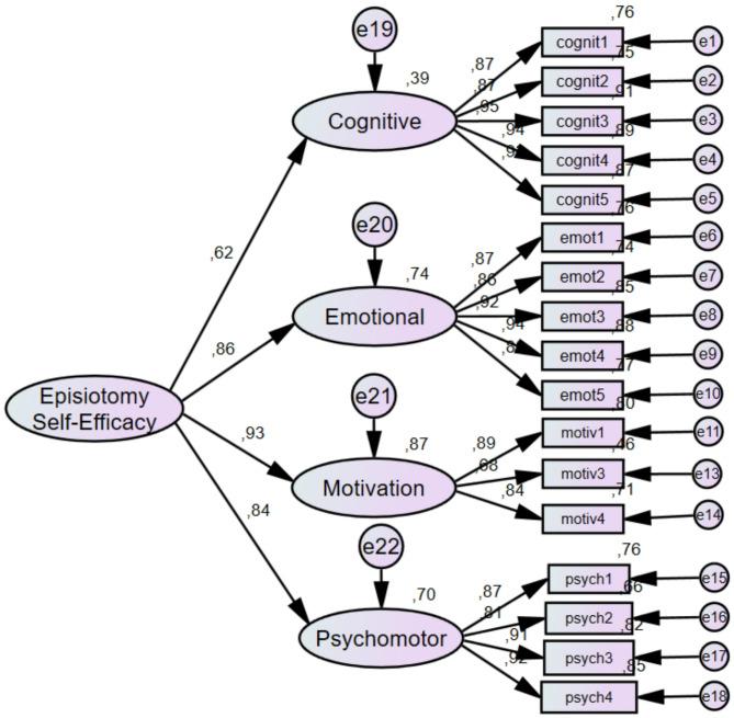 https://cdn.ncbi.nlm.nih.gov/pmc/blobs/aeb5/12269255/82b5af0d176f/12912_2025_3578_Fig2_HTML.jpg