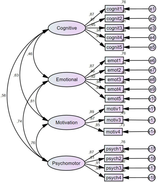 https://cdn.ncbi.nlm.nih.gov/pmc/blobs/aeb5/12269255/f565f3d74979/12912_2025_3578_Fig1_HTML.jpg