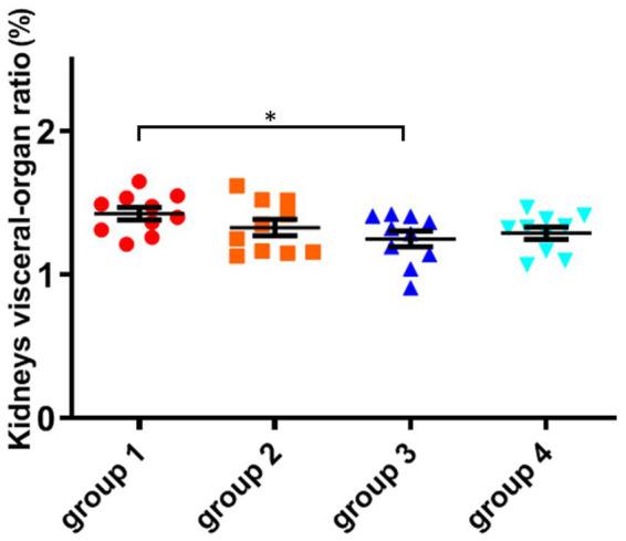 https://cdn.ncbi.nlm.nih.gov/pmc/blobs/aeb6/10642302/aa596ceedc2e/fmicb-14-1286503-g004.jpg