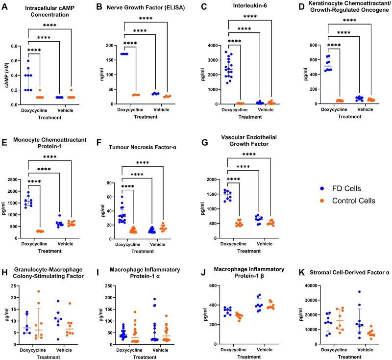 https://cdn.ncbi.nlm.nih.gov/pmc/blobs/aeb6/12188752/2e843cd6d8d9/zjaf039f6.jpg