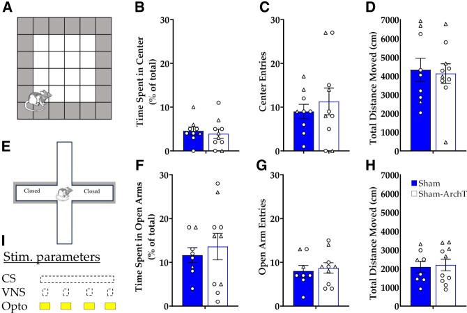 https://cdn.ncbi.nlm.nih.gov/pmc/blobs/aebc/11662141/5d6301a79619/LM053958Cal_F2.jpg