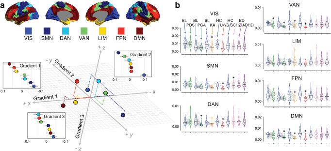 https://cdn.ncbi.nlm.nih.gov/pmc/blobs/aebd/9814511/709c4521dfaa/41467_2022_35764_Fig4_HTML.jpg