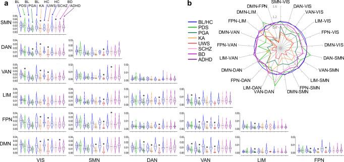 https://cdn.ncbi.nlm.nih.gov/pmc/blobs/aebd/9814511/98cd265f4048/41467_2022_35764_Fig5_HTML.jpg