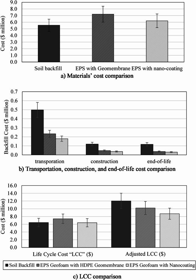 https://cdn.ncbi.nlm.nih.gov/pmc/blobs/aebe/12085576/64e6a868dec9/41598_2025_1257_Fig6_HTML.jpg