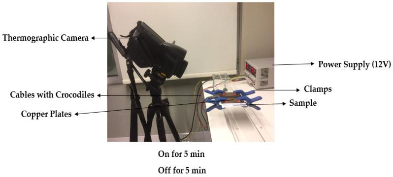 https://cdn.ncbi.nlm.nih.gov/pmc/blobs/aeca/9230175/67382a074a28/materials-15-04323-g004.jpg