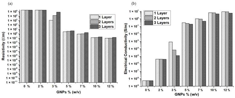 https://cdn.ncbi.nlm.nih.gov/pmc/blobs/aeca/9230175/b16ad3d94d5f/materials-15-04323-g008.jpg