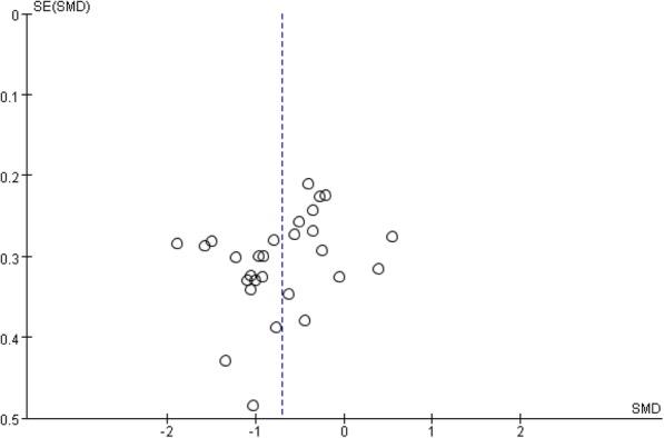 https://cdn.ncbi.nlm.nih.gov/pmc/blobs/aecb/6347767/0d8ed3a191d8/12944_2019_973_Fig4_HTML.jpg