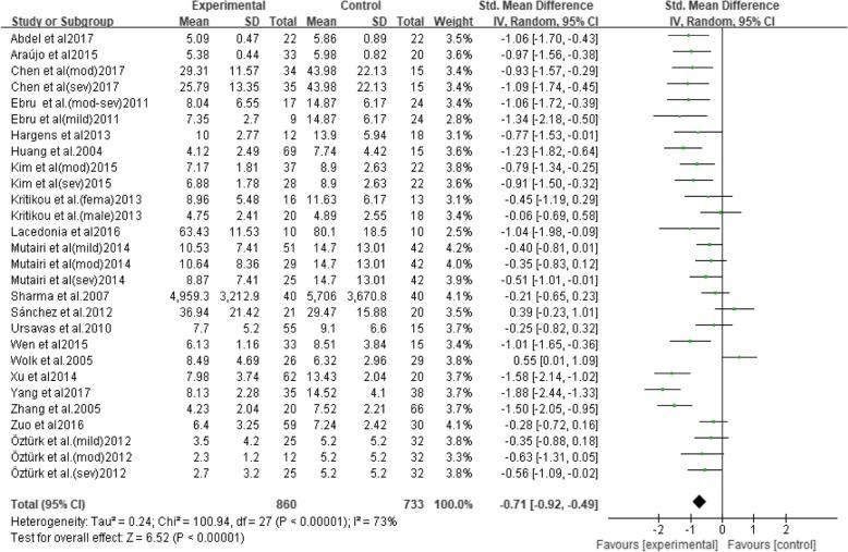 https://cdn.ncbi.nlm.nih.gov/pmc/blobs/aecb/6347767/93c685ab6ef1/12944_2019_973_Fig2_HTML.jpg