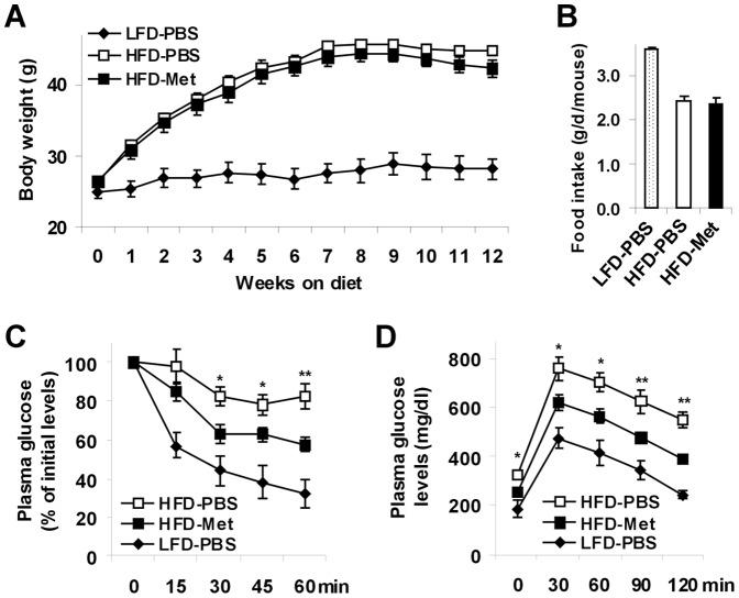 https://cdn.ncbi.nlm.nih.gov/pmc/blobs/aece/3956460/4357e2d82fa6/pone.0091111.g001.jpg