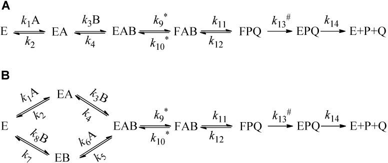 https://cdn.ncbi.nlm.nih.gov/pmc/blobs/aed5/4425018/d49197aae254/ijms-16-07304-g004.jpg