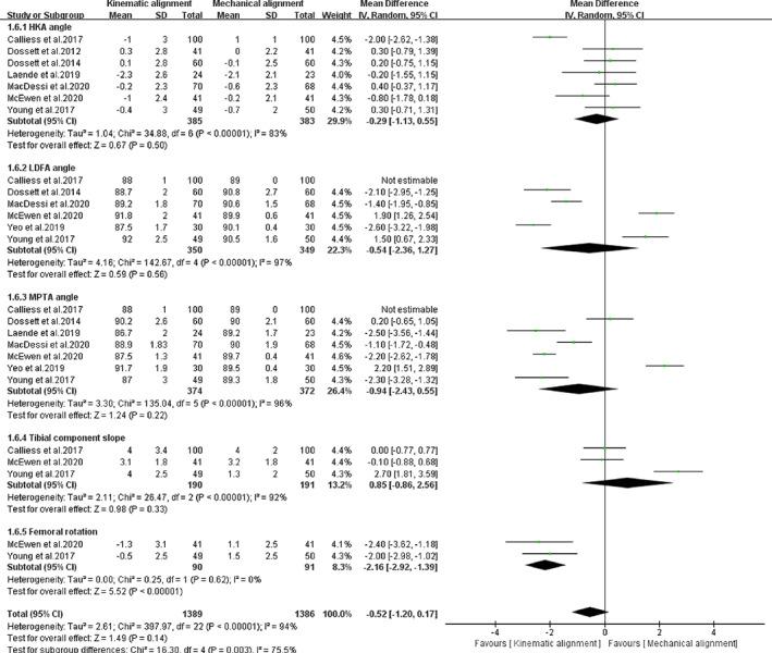 https://cdn.ncbi.nlm.nih.gov/pmc/blobs/aed8/7767667/45ba83d980b5/OS-12-1567-g010.jpg