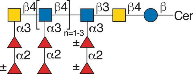 https://cdn.ncbi.nlm.nih.gov/pmc/blobs/aeda/10476572/3664f0b196cb/FEB4-13-1625-g001.jpg