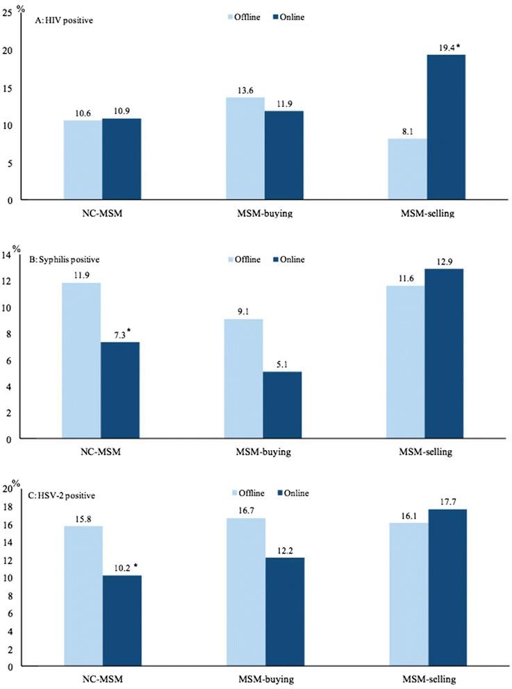 https://cdn.ncbi.nlm.nih.gov/pmc/blobs/aedd/5178086/01a56cb10edc/12879_2016_2130_Fig2_HTML.jpg