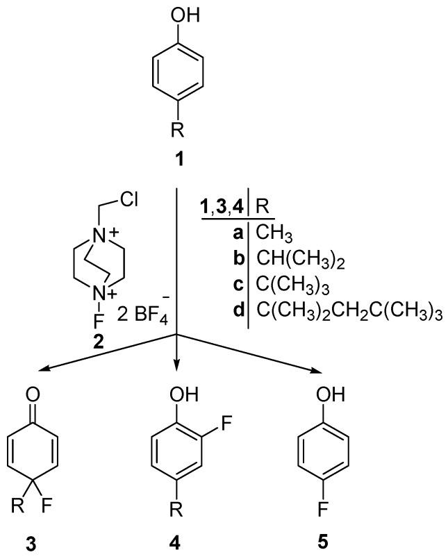 https://cdn.ncbi.nlm.nih.gov/pmc/blobs/aee3/6540200/f0982f5760ef/molecules-24-01783-sch001.jpg