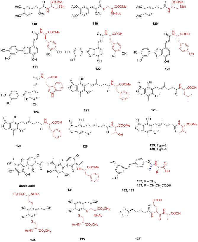 https://cdn.ncbi.nlm.nih.gov/pmc/blobs/aee3/8118163/bf6d2e66913d/fchem-09-650569-g0015.jpg