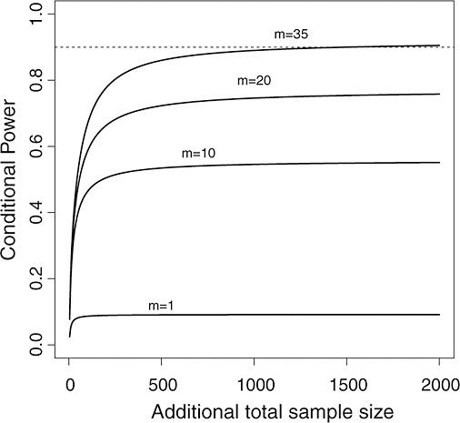 https://cdn.ncbi.nlm.nih.gov/pmc/blobs/aee8/3562483/533e21a3bb6f/sim0032-0011-f5.jpg