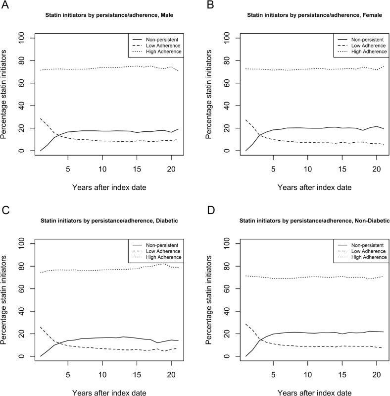 https://cdn.ncbi.nlm.nih.gov/pmc/blobs/aeea/10244680/509511731ab2/gr2.jpg