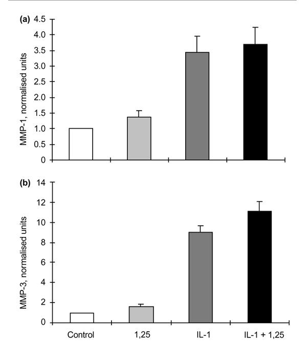 https://cdn.ncbi.nlm.nih.gov/pmc/blobs/aeeb/17774/3f894d1f6d9a/ar-1-1-063-3.jpg