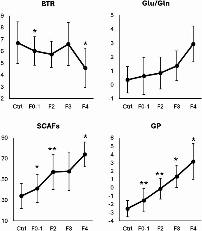 https://cdn.ncbi.nlm.nih.gov/pmc/blobs/aeec/12405442/04073155df93/41598_2025_18172_Fig3_HTML.jpg