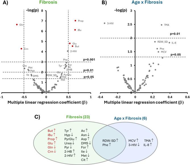 https://cdn.ncbi.nlm.nih.gov/pmc/blobs/aeec/12405442/0a957a4720b6/41598_2025_18172_Fig1_HTML.jpg