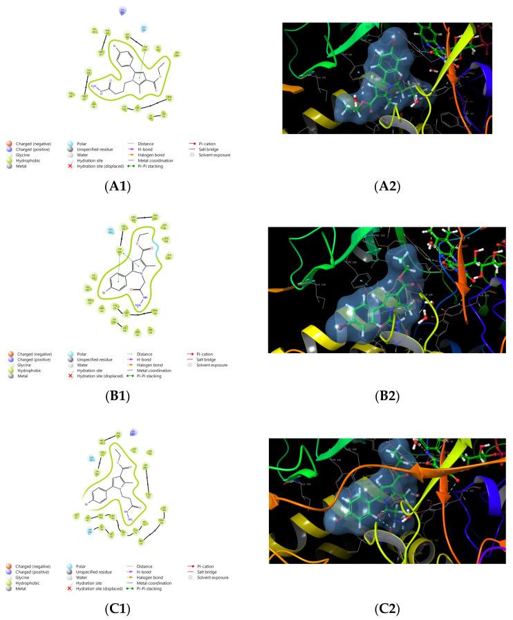 https://cdn.ncbi.nlm.nih.gov/pmc/blobs/aeee/12348509/1d834692f883/molecules-30-03154-g002.jpg