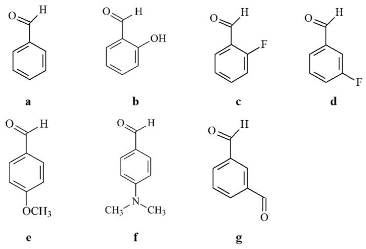 https://cdn.ncbi.nlm.nih.gov/pmc/blobs/aeee/12348509/264caf0689d1/molecules-30-03154-g001.jpg