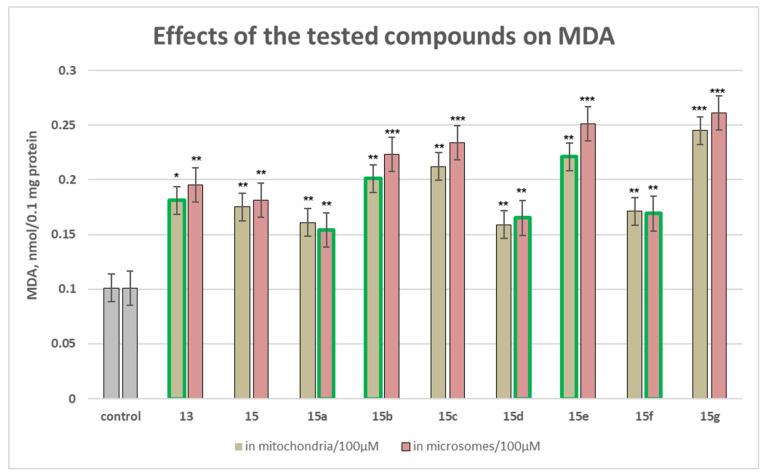 https://cdn.ncbi.nlm.nih.gov/pmc/blobs/aeee/12348509/446b841556df/molecules-30-03154-g005.jpg