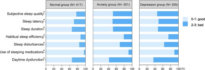 https://cdn.ncbi.nlm.nih.gov/pmc/blobs/aeef/10472610/9d51970df374/40359_2023_1274_Fig2_HTML.jpg