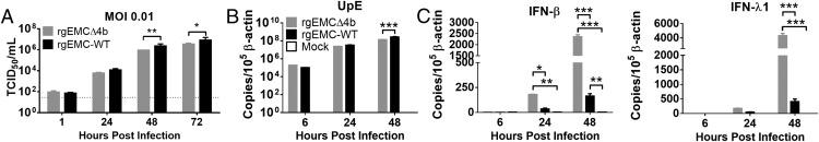 https://cdn.ncbi.nlm.nih.gov/pmc/blobs/aef1/5866576/2adfac4584db/pnas.1718769115fig04.jpg
