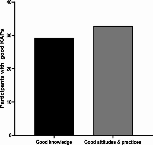 https://cdn.ncbi.nlm.nih.gov/pmc/blobs/aef3/12351795/5712a09a44f0/12889_2025_24172_Fig3_HTML.jpg