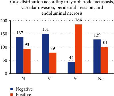 https://cdn.ncbi.nlm.nih.gov/pmc/blobs/aef6/7542532/f9ac868b8601/JIR2020-6148286.004.jpg