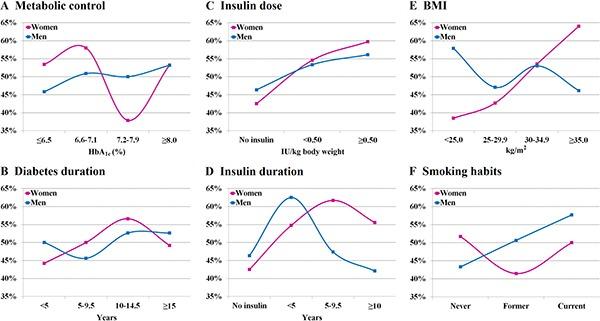 https://cdn.ncbi.nlm.nih.gov/pmc/blobs/aef8/5620147/311de215e875/oncotarget-08-66940-g002.jpg
