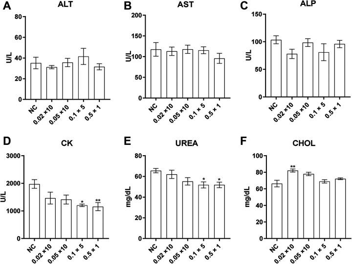 https://cdn.ncbi.nlm.nih.gov/pmc/blobs/aefc/8113369/3e42fef79ced/10.1177_15593258211016257-fig2.jpg
