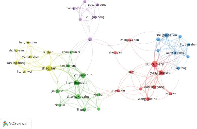 https://cdn.ncbi.nlm.nih.gov/pmc/blobs/aefd/9524865/a2640c0d464b/medi-101-e30858-g006.jpg