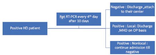 https://cdn.ncbi.nlm.nih.gov/pmc/blobs/aefe/11450881/7f021de8f7f8/IJN-34-5-448-g4.jpg