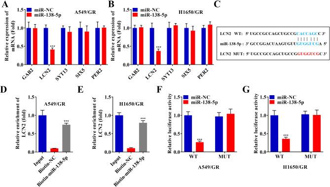 https://cdn.ncbi.nlm.nih.gov/pmc/blobs/aeff/11470737/5506984870af/12885_2024_13036_Fig4_HTML.jpg