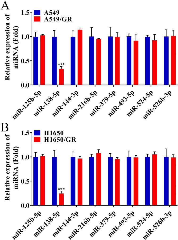 https://cdn.ncbi.nlm.nih.gov/pmc/blobs/aeff/11470737/70c740b3796b/12885_2024_13036_Fig2_HTML.jpg