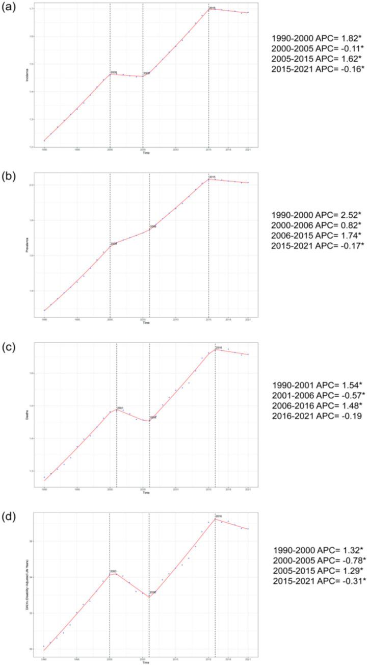 https://cdn.ncbi.nlm.nih.gov/pmc/blobs/af00/12401703/990764e394c5/fnut-12-1651357-g002.jpg