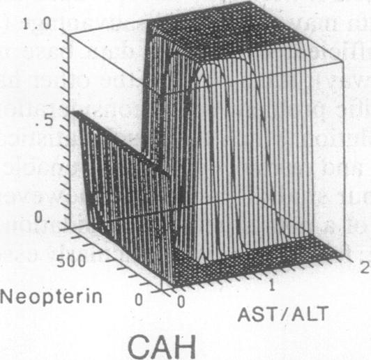 https://cdn.ncbi.nlm.nih.gov/pmc/blobs/af06/53148/69bc9ed1b7c9/pnas01074-0458-e.jpg