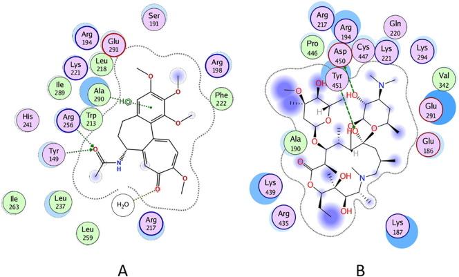 https://cdn.ncbi.nlm.nih.gov/pmc/blobs/af08/7969832/f5485ece7788/gr8_lrg.jpg