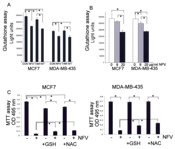 https://cdn.ncbi.nlm.nih.gov/pmc/blobs/af10/2949632/a57680279afc/bcr2602-6.jpg