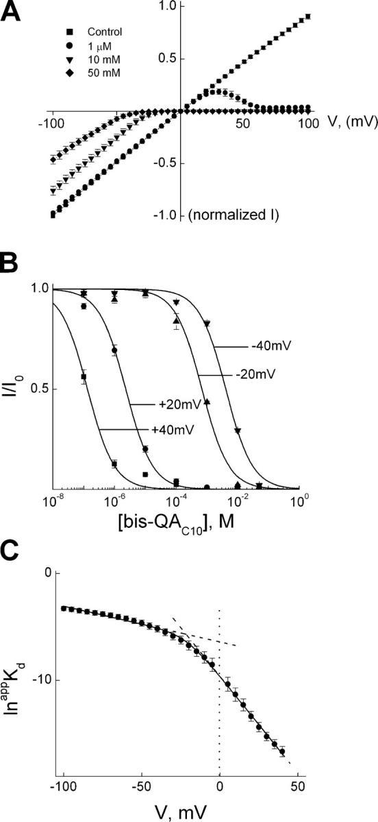 https://cdn.ncbi.nlm.nih.gov/pmc/blobs/af11/2217510/1603cb593760/200409242f2.jpg