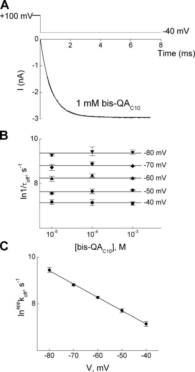https://cdn.ncbi.nlm.nih.gov/pmc/blobs/af11/2217510/e504f50918c4/200409242f4.jpg