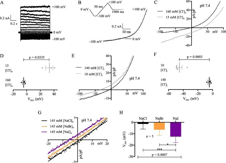 https://cdn.ncbi.nlm.nih.gov/pmc/blobs/af11/5482324/e1e9d761d95a/gr1.jpg